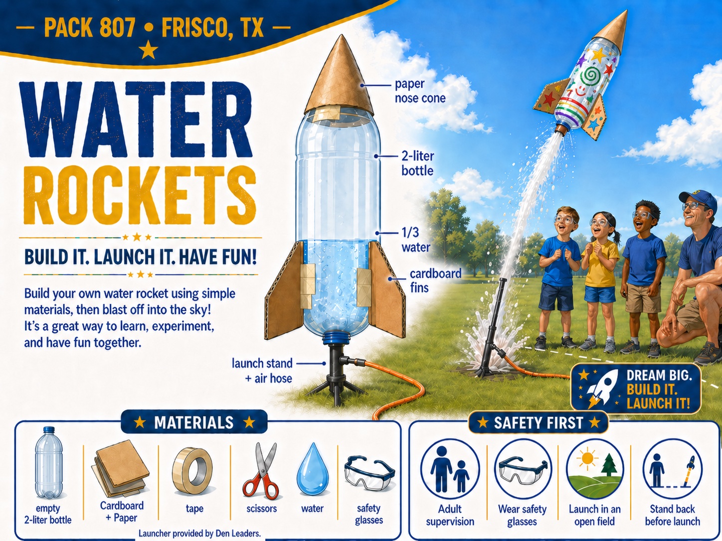 Illustrated Pack 807 water rocket build guide showing a two-liter bottle, paper nose cone, cardboard fins, materials, and safety reminders